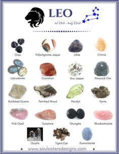 Healing Crystals associated with each of the 12 Houses of the Zodiac compiled into individual graphics to make learning your Zodiac's crystals easy! Crystal Zodiac, Metaphysical Healing, Reiki Healing Crystals