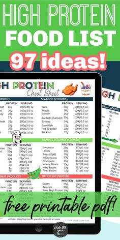 Grab your free printable of 97 high protein foods list to help you create delicious low-calorie meals. Ideal for a healthy lifestyle and putting together the best low calorie meals. Protein Calorie Chart, Protein List Healthy, Low Calorie High Protein Food List, Printable Protein Chart, High Protein Ingredients List, What Are Protein Foods, Thermic Foods List, List Of Proteins, High Protein Low Carb Diet Plan Food Lists