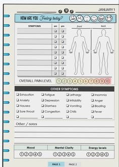 Medical Tracker, Fibro Symptom Tracker, Cosmetology State Board Exam, Pain Tracker Bullet Journal, Bullet Journal Health, Bullet Journal Medication Tracker, Acupuncture Benefits