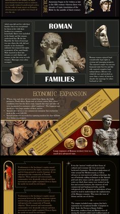 the history of ancient greek statues and their origins infographicly displayed on a black background