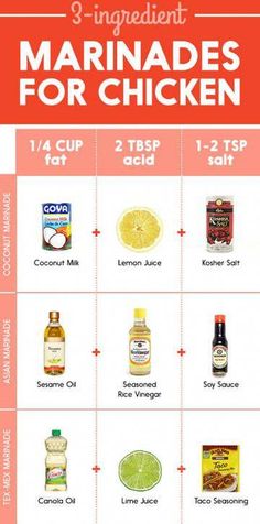 the ingredients for marinades for chicken are shown in red and white, including lemons,