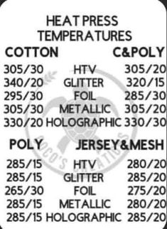 the instructions for heat press temperatures