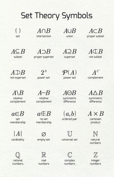 the set theory symbols are shown in black and white, with different letters on them