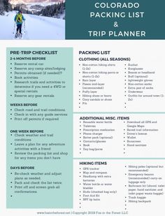 the colorado packing list and trip planner is shown in this graphic style, with information about what to pack