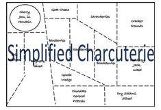 a diagram with the words simplified character