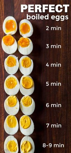 hard boiled eggs are arranged in rows on a wooden surface, with the words perfect boiled eggs