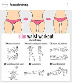 a poster showing how to do the slim waist workout for women in pink bikinis