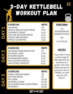 the 3 - day kettlebell workout plan is shown in black and white with yellow accents