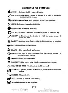 Tea Leaf Reading Symbols, Reading Tea Leaves, Divination Methods, Ancient Alphabets, Magick Symbols, Fortune Telling Cards, Tea Reading, Lucky Symbols, Wiccan Spell Book