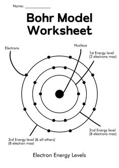 the bohr model worksheet is shown in black and white, with an image of