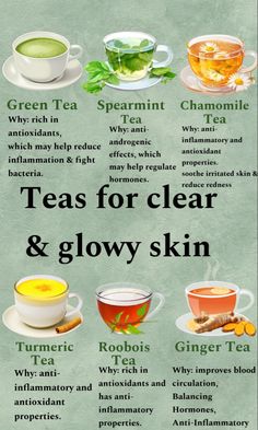 Aesthetic teas, green tea, spearmint tea, chamomile tea, turmeric tea, turmeric drink, rooibos tea, ginger tea, Natural Tips For Clear Skin, Drinks For Better Skin, Different Tea Benefits, Tea And Its Benefits, Healthy Foods And Their Benefits, Best Teas For Clear Skin, Tea For Skin Acne, Herbal Tea For Clear Skin, Herbal Tea For Hormonal Acne