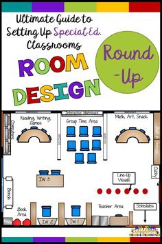 the ultimate guide to setting up special ed classroom rooms for room design and decorating