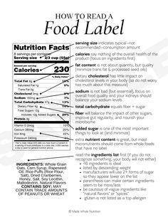 Nutrition Label, Food Label, Cholesterol Levels, Food Labels