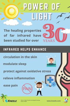 Does infrared light good for your health? In this article, you will learn more about the healing properties of far infrared light. #knee #arthritis #healing #infraredlight #arthritispainrelief #kneepainrelief #safe #natural Infrared Therapy, Light Healing, Power Of Light, Heat Therapy, Healing Power