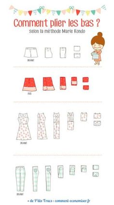 an iphone screen showing the sewing pattern for clothes and clothing items, including shorts, top,