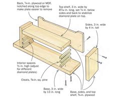 woodworking diagram showing how to make a bench