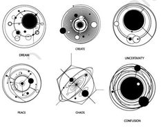 an image of different planets and their names in black ink on white paper, with the caption's description below it