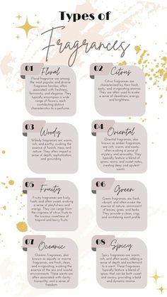 Perfume Content Ideas For Instagram, Perfume Notes Chart, Perfume Scents Chart, Signature Scent Ideas, Fragrance Pairings, Fragrance 101, Fragrance Guide, Diy Perfumes, Perfume Guide