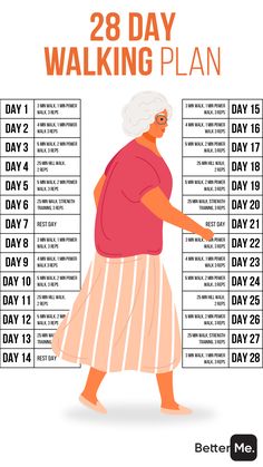 the 28 day walking plan is shown in orange and white with an older woman's body