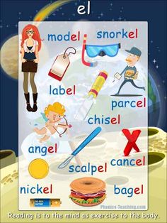 an english flash card with pictures of people and objects in the space, including food