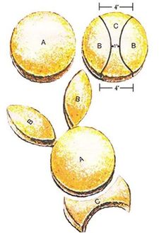 the diagram shows how to make an apple pie with two slices cut out and placed on top