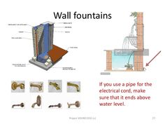 an image of a wall fountain with instructions on how to install it and what to use it