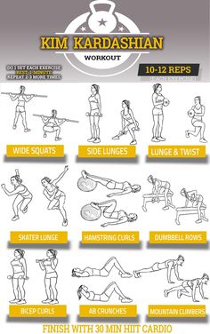 the instructions for how to do kim kardashian workout