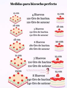 a poster with different types of cakes on it's sides and numbers in spanish