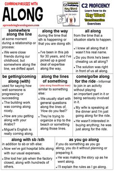 Phrases with ALONG Word Transformation, English Knowledge, English Expressions, Study English Language, English Curriculum, Idiomatic Expressions, Cambridge English, English Learning Spoken, Advanced English