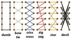 four different types of lines that are connected to each other