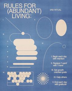 a blue poster with information about the rules for aeundant living, including circles and bubbles