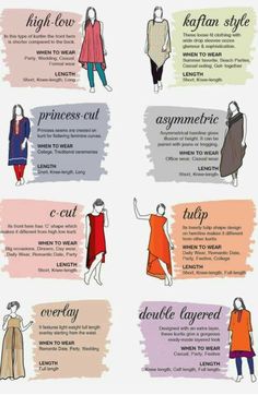 the different types of dresses for women with their names on them, and how to wear them