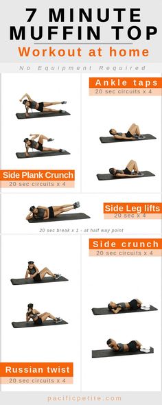 an image of a woman doing exercises on her stomach and back with the words 7 minute muffin top workout at home