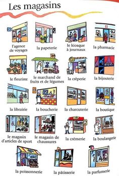 french poster showing the different types of rooms and their corresponding names in various languages, with pictures