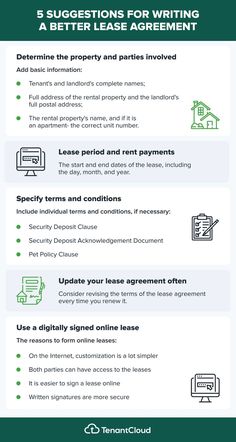 the five steps to writing a letter for an estate agent info graphic design by tencentcloud