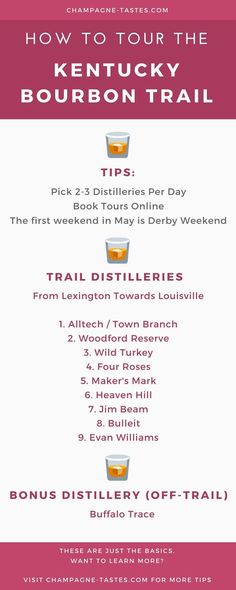 the kentucky bourbon trail menu with information