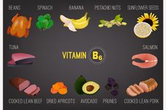 B6 Foods, Vitamin B6 Foods, Healthy Oil, Food Knowledge, Lean Pork