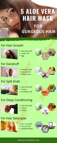 Hair Masks With Aloe Vera, Aleo Vera Mask For Hair, Alovera Hair Mask For Hair Growth, Aloe Vera For Silky Hair, Aloe Hair Mask Growth, Hair Pack With Aloe Vera, Aloe Vera Hair Mask For Dandruff, Alo Vera For Hair Growth, Aloe Vera And Vitamin E Skin Care