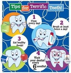 Health Awareness Poster, Teeth Tips, Kids Dental Health, Dental Health Activities, Dental Care For Kids, Dental Advertising, Healthy Mouth, Dental Posters