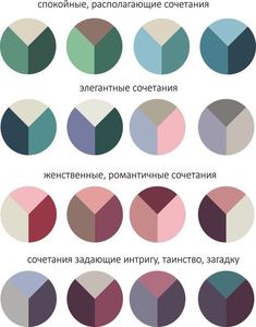 an image of different colors in the shape of circles