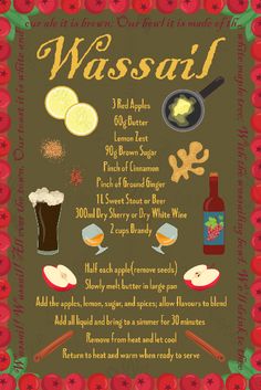 a poster with different types of food and drinks