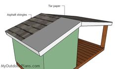 an image of a small shed with roof and shingles on the side, labeled