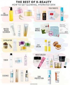 Tips For Glowing Skin, Korean Beauty Routine, Haut Routine, Soko Glam, Glowing Radiant Skin, Face Glow, Korean Skincare Routine, For Glowing Skin, Skincare Makeup