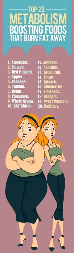 Belly Workout Plan, Fedtforbrændende Mad, Fat Burning Meal Plan, Metabolism Boosting Foods, Fat Burning Foods, Boost Metabolism, Burn Fat, Diet Tips, Healthy Meals