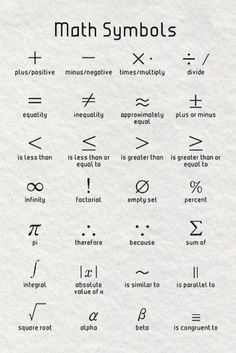 some type of symbols that are written in different languages