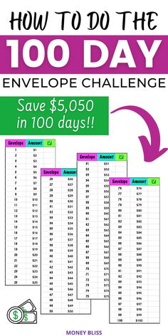 a poster with the words how to do the 100 day envelope challenge