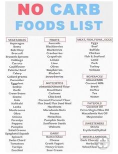 No Carb Foods, Carb Foods List, No Carb Food List, No Carbs, Flax Seed Recipes, No Carb Recipes, Keto Diet Food List, Carb Foods