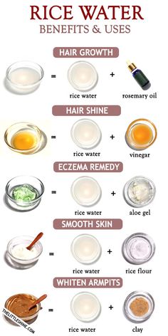 Clean Skin Remedies, How To Hydrate Your Face Natural, How To Shine Your Hair, Hair Mask Rice Water, Skin Care With Turmeric, Rice Water Benefits Hair, What Is Rice Water Good For, Homemade Facials Recipes, Rice Water For Hair Shine