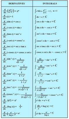 an image of two different types of linears and inequantifiables