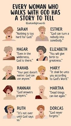 the different types of women's names and their meanings